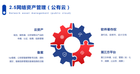天物空間中小企業(yè)服務(wù)活動(dòng) 技術(shù)咨詢(xún)助力企業(yè)創(chuàng)新成長(zhǎng)
